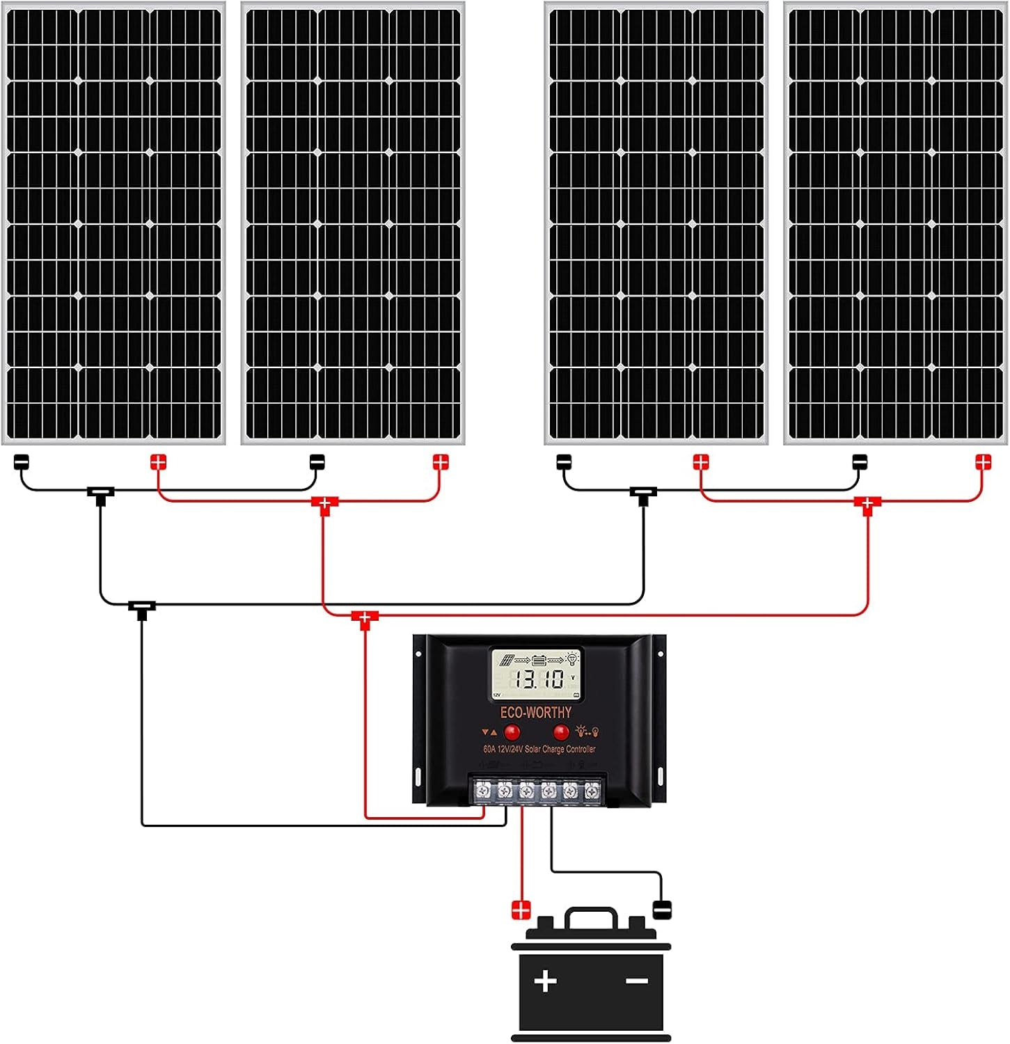 400 Watt 12 Volt Solar Panel Kit off Grid with 4Pcs 100W Solar Panels + 60A Charge Controller + Accessories Needed for RV, Cabins, Caravan, Shed，Etc