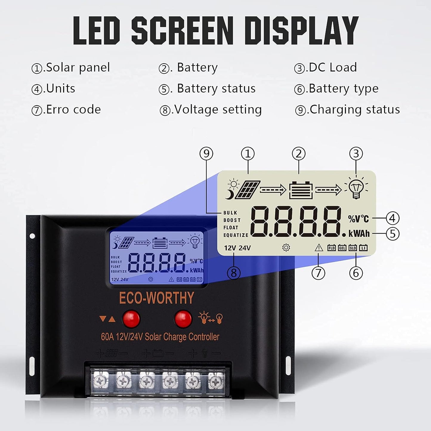 400 Watt 12 Volt Solar Panel Kit off Grid with 4Pcs 100W Solar Panels + 60A Charge Controller + Accessories Needed for RV, Cabins, Caravan, Shed，Etc